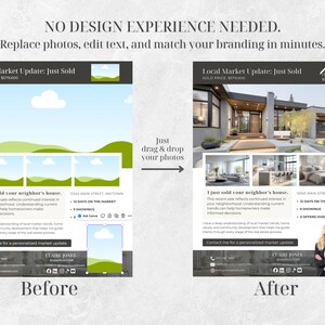 Op de afbeelding: Een grafiek voor vastgoedmarketing die een sjabloon voor en na aanpassing laat zien. De "voor"-versie heeft tijdelijke aanduidingen voor afbeeldingen en tekst. De "na"-versie toont een voltooide flyer met een huisfoto en agentgegevens. Tekst bevat "Local Market Update: Just Sold."