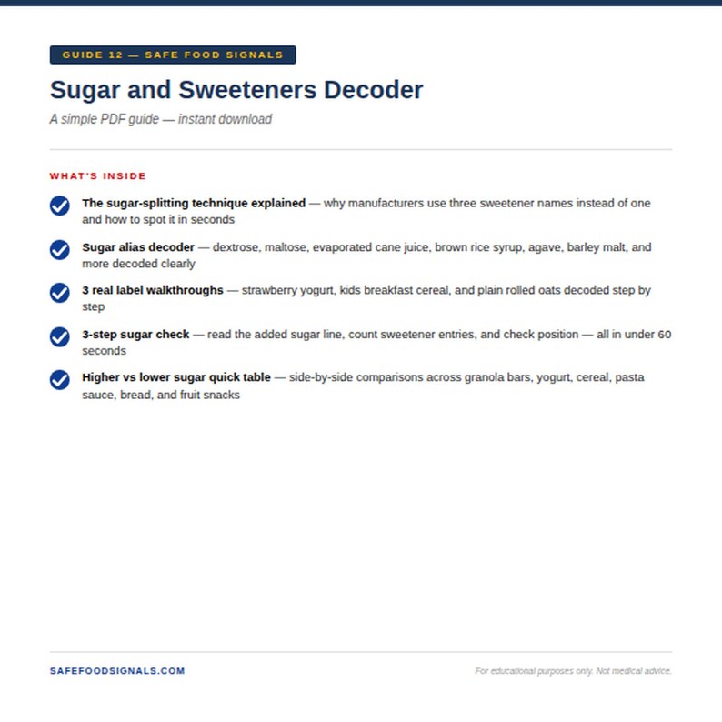 Może przedstawiać: Biały przewodnik PDF zatytułowany "Sugar and Sweeteners Decoder" z niebieskimi akcentami. Przewodnik wyjaśnia, jak identyfikować słodziki na etykietach żywności, w tym techniki rozszczepiania cukru i dekodowanie alias&oacute;w cukru.