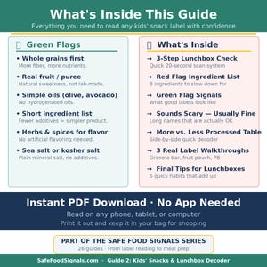 May include: Informative guide titled "What's Inside This Guide" with sections on "Green Flags" and "What's Inside." The guide provides tips for reading kids' snack labels, including ingredient lists and quick checks. Features text: "Instant PDF Download - No App Needed."