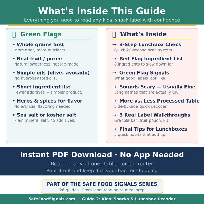 May include: Informative guide titled "What's Inside This Guide" with sections on "Green Flags" and "What's Inside." The guide provides tips for reading kids' snack labels, including ingredient lists and quick checks. Features text: "Instant PDF Download - No App Needed."