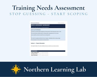 Training Needs Assessment Worksheet | L&D Template | Canadian Federal Public Service | Instructional Design | Word Document
