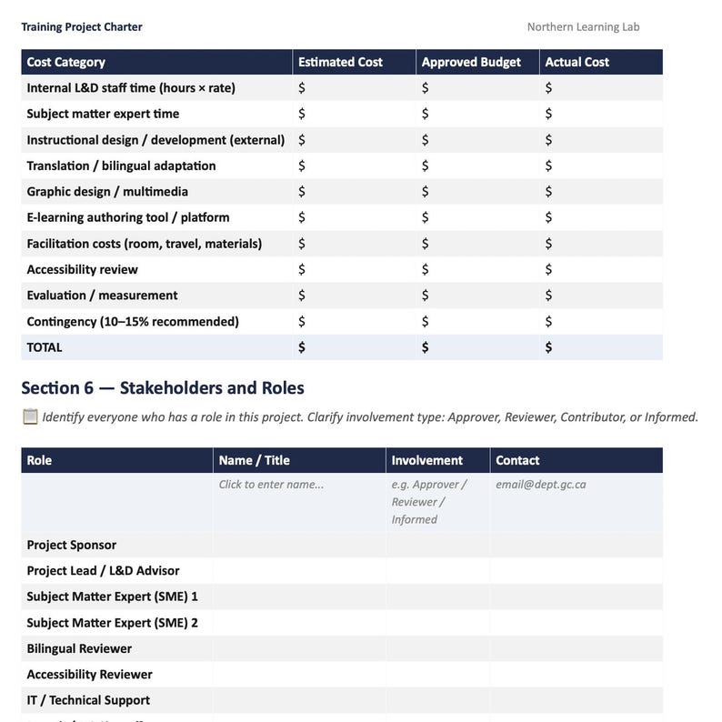 Training Program Charter Training Project Charter | L&D Template | Canadian Federal Public ...