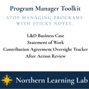 Puede incluir: Un fondo blanco con el texto "Program Manager Toolkit" en azul oscuro. Debajo, el texto "STOP MANAGING PROGRAMS WITH STICKY NOTES." está en azul claro. Más abajo, una lista de elementos que incluyen "L&D Business Case" y "After Action Review". El logotipo de Northern Learning Lab está en la parte inferior.