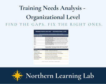 Training Needs Analysis Organizational Level | TNA Tool | L&D Template | Canadian Federal Public Service | Excel Workbook
