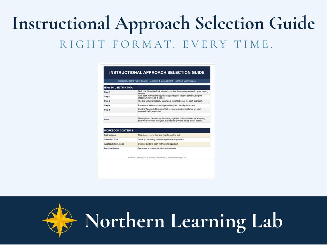 Instructional Approach Selection Guide | L&D Template | Canadian ...