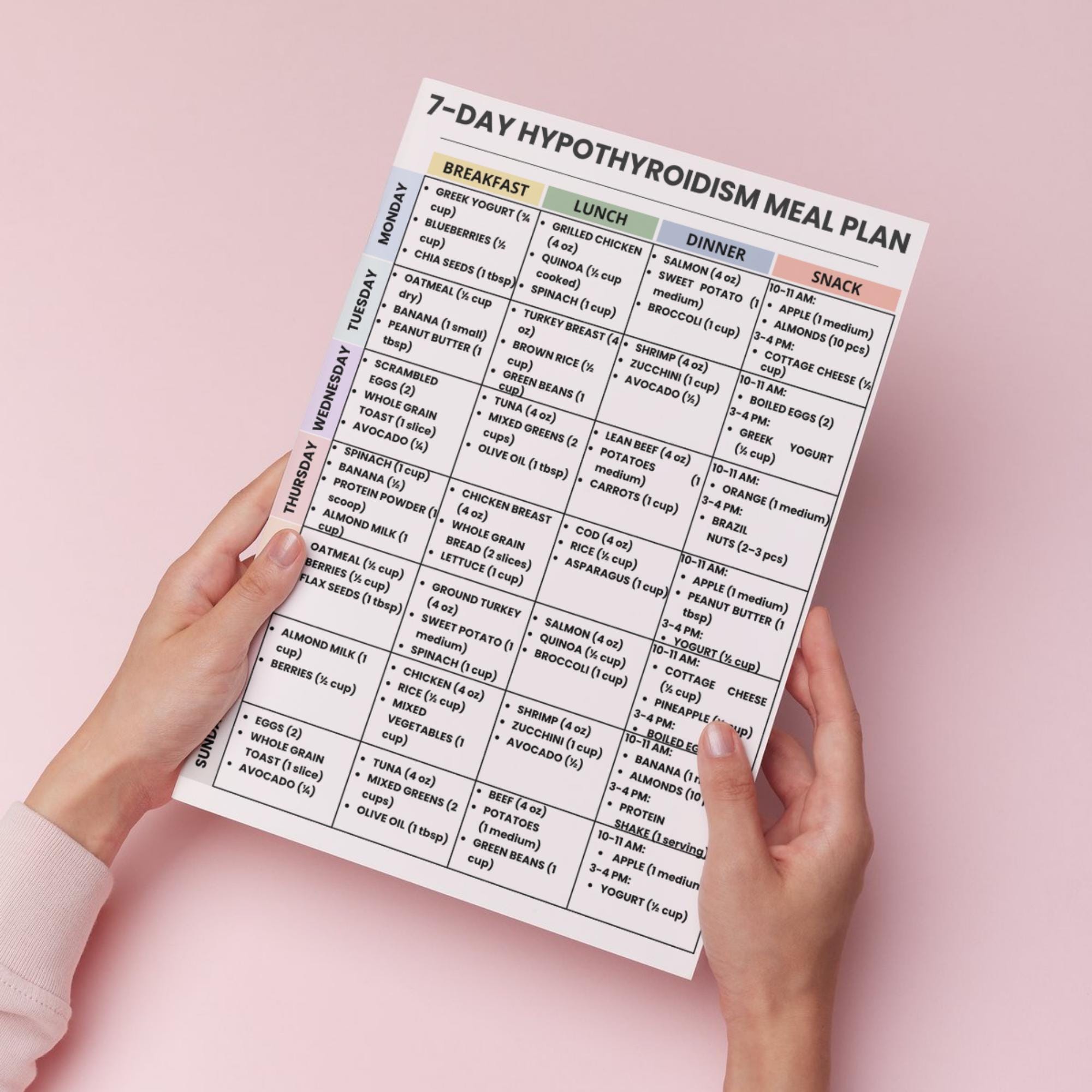 7 Day Hypothyroidism Meal Plan Printable PDF, Thyroid Diet Menu ...