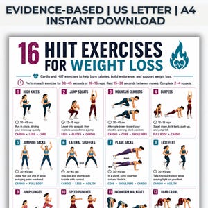 Può includere: Un poster di allenamento digitale intitolato 16 HIIT EXERCISES FOR WEIGHT LOSS, che presenta illustrazioni numerate di persone che eseguono vari esercizi come ginocchia alte, squat saltati e burpees, con testo didattico e icone per ogni movimento.