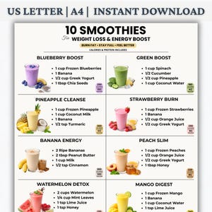 Recept för viktminskning med smoothies, utskrivbar PDF, guide till fettförbrännande drycker, diagram över hälsosamma smoothies, proteinrik och kalorifattig måltidsplan