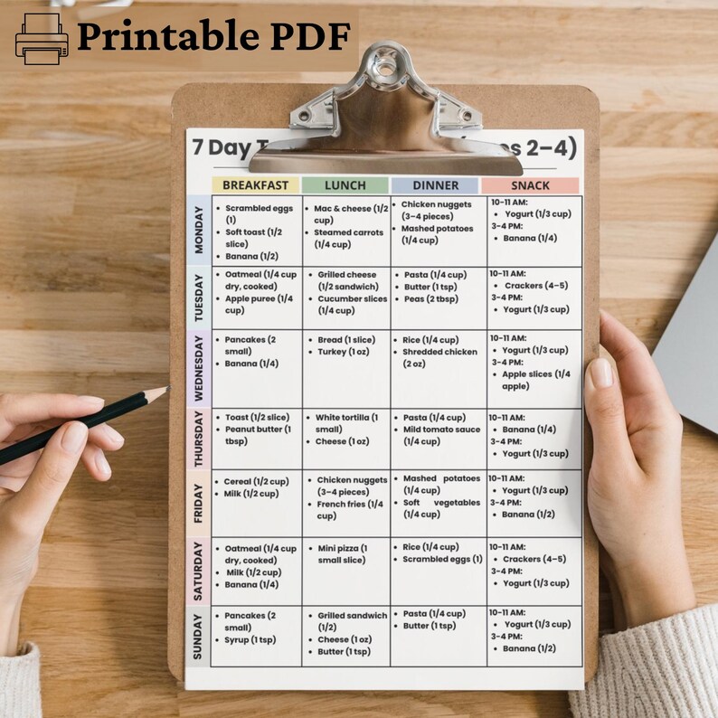 7 Day Toddler Meal Plan Printable PDF, Picky Eater Meal Plan Ages 2-4 ...