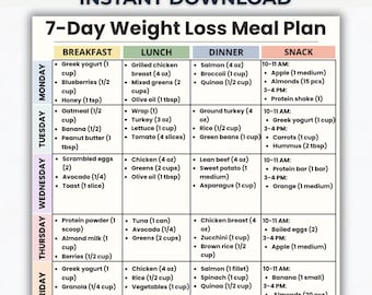 7 Day Weight Loss Meal Plan Printable PDF, Fat Loss Diet Menu, Healthy Eating Plan, Simple Low Calorie Meals, Easy Weekly Diet Guide