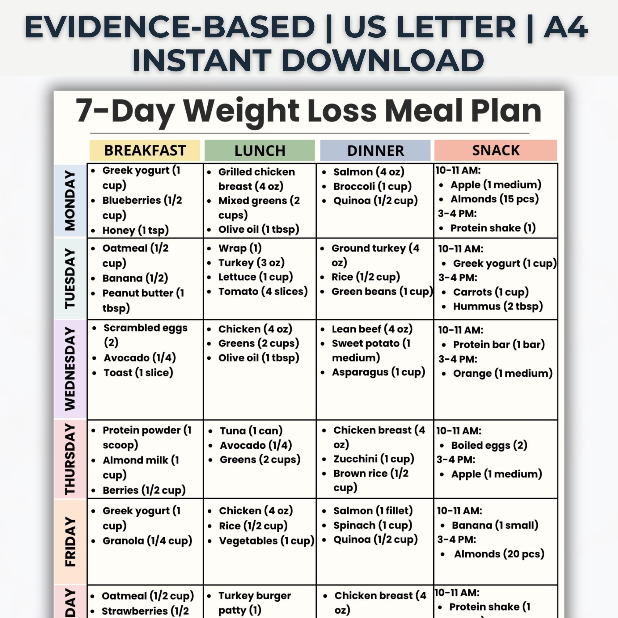 7 Day Weight Loss Meal Plan Printable PDF, Fat Loss Diet Menu, Healthy ...