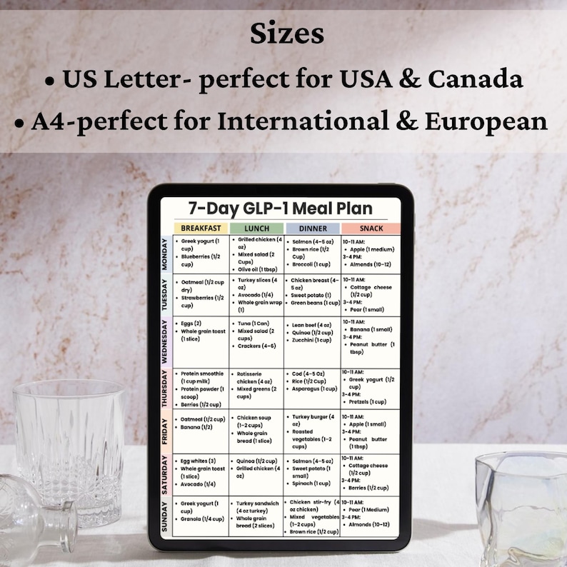 May include: A digital tablet displays a 7-Day GLP-1 Meal Plan, with sections for breakfast, lunch, dinner, and snacks. The plan includes various food items and portion sizes. The text at the top indicates the plan is available in US Letter and A4 sizes.