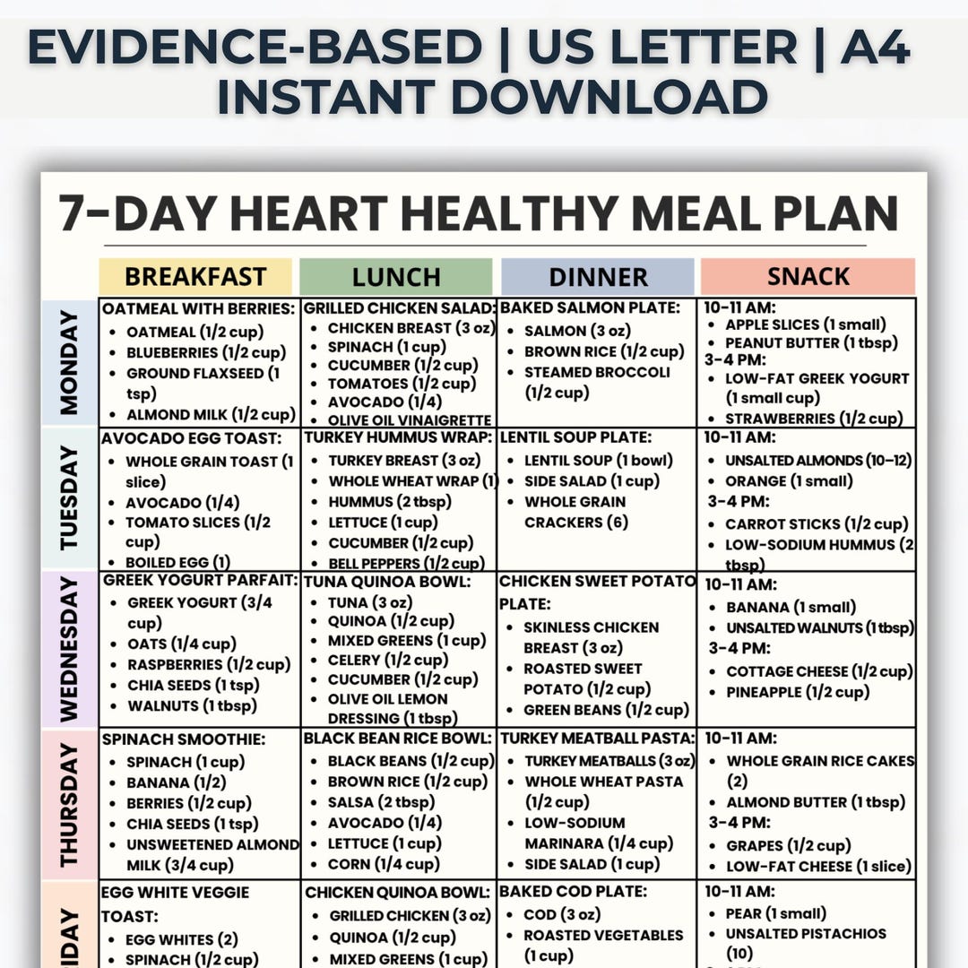 7-day Heart Healthy Meal Plan Printable | Low Cholesterol Cardiac Diet ...