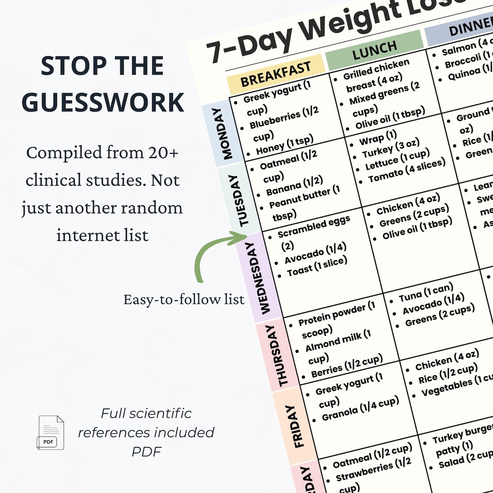7 Day Weight Loss Meal Plan Printable PDF, Fat Loss Diet Menu, Healthy ...