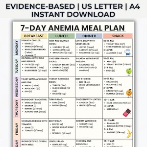 May include: A printable 7-day anemia meal plan, designed for US Letter and A4 paper sizes. The plan includes breakfast, lunch, dinner, and snack suggestions with portion sizes. The plan features recipes with spinach, eggs, salmon, and other ingredients.