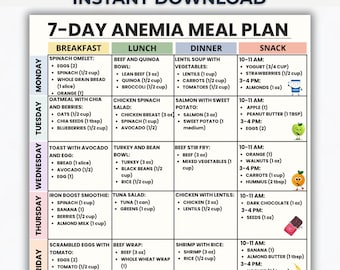 May include: A printable 7-day anemia meal plan, designed for US Letter and A4 paper sizes. The plan includes breakfast, lunch, dinner, and snack suggestions with portion sizes. The plan features recipes with spinach, eggs, salmon, and other ingredients.