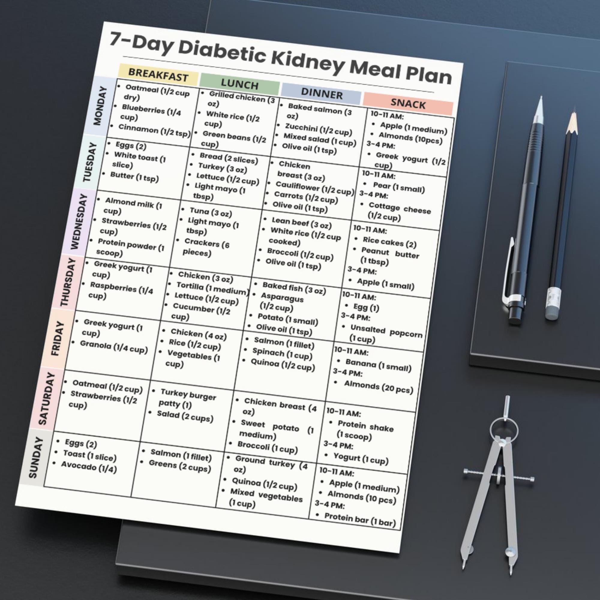 7 Day Diabetic Kidney Meal Plan Printable PDF, Renal Diet Menu for CKD, Low Sodium Low Potassium ...