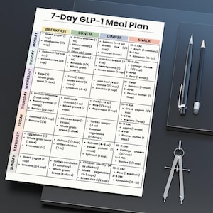 GLP-1 Meal Plan 7 Day Printable PDF, Ozempic Wegovy Diet Plan, Weight Loss Grocery List, What to Eat Guide, Low Appetite Diet image 15