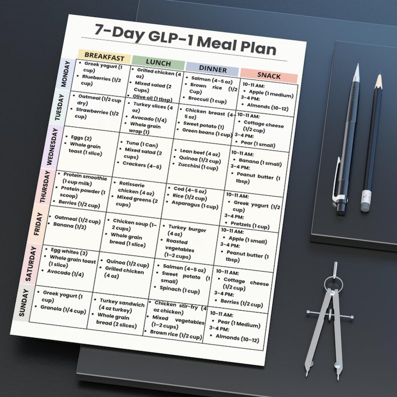 GLP-1 Meal Plan 7 Day Printable PDF, Ozempic Wegovy Diet Plan, Weight Loss Grocery List, What to Eat Guide, Low Appetite Diet image 15