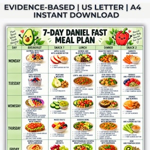 May include: A 7-day Daniel Fast meal plan chart featuring a grid layout with daily breakfast, lunch, dinner, and snack options. The document includes illustrations of an avocado and a red bell pepper, with text detailing plant-based food items.