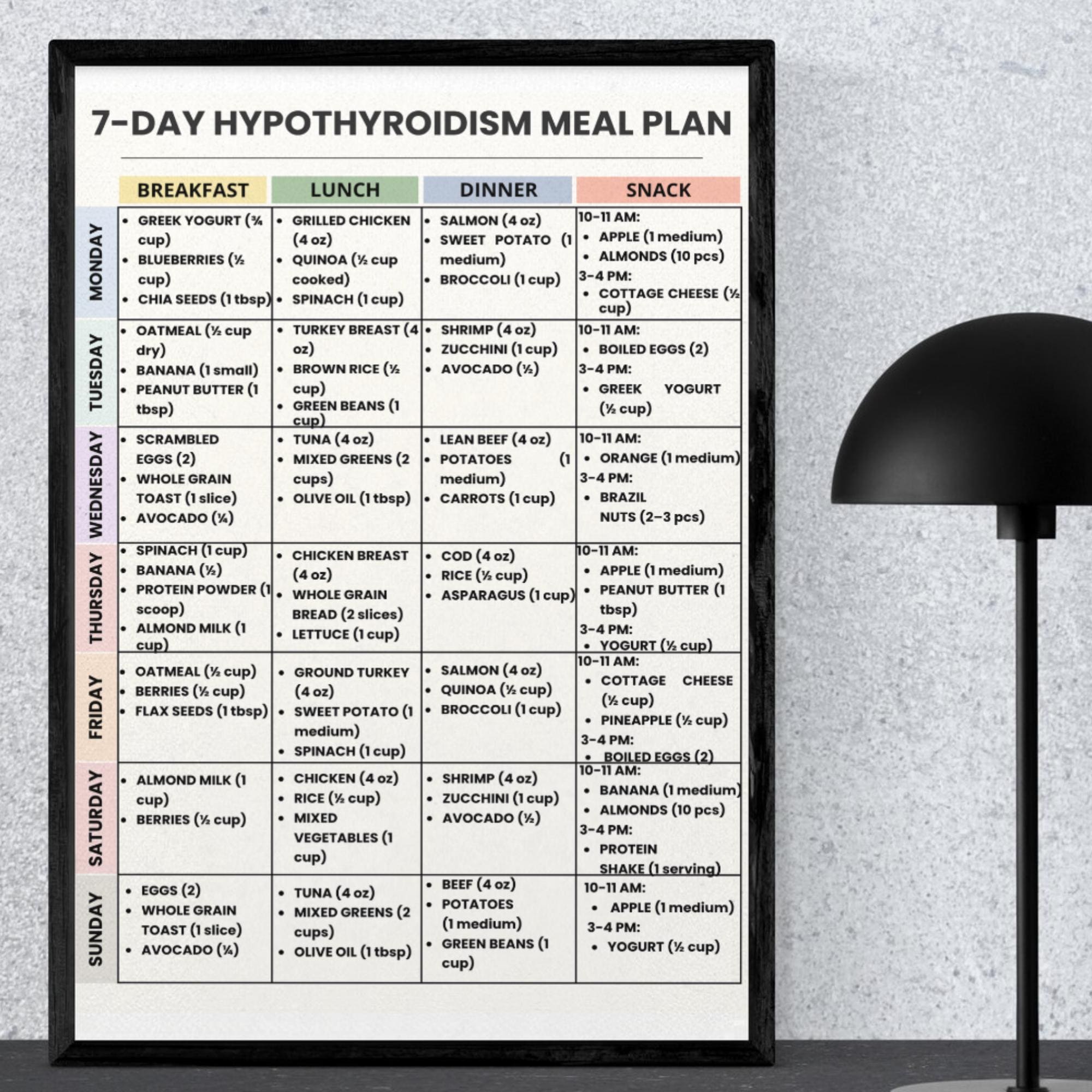 7 Day Hypothyroidism Meal Plan Printable PDF, Thyroid Diet Menu ...