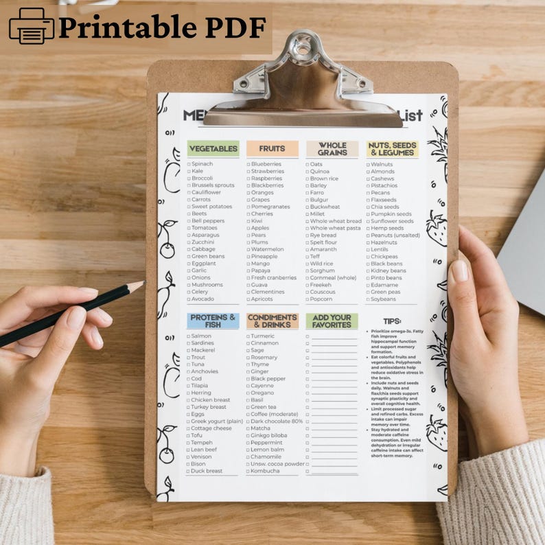 Memory Boosting Food List Printable PDF, Brain Health Grocery List ...