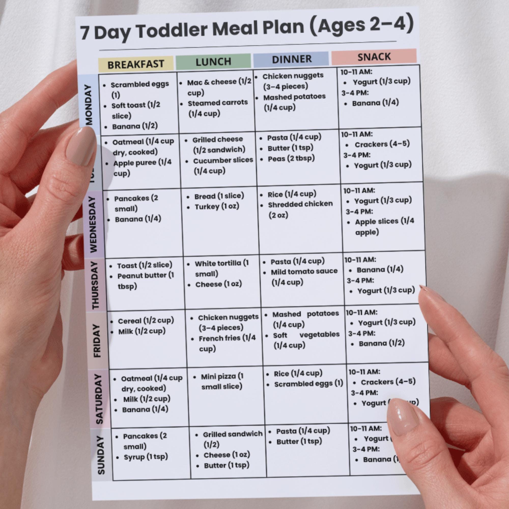 7 Day Toddler Meal Plan Printable PDF, Picky Eater Meal Plan Ages 2-4 ...