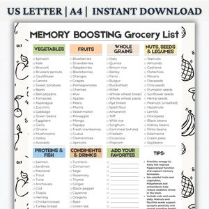 May include: A printable grocery list titled "Memory Boosting Grocery List" with categories for vegetables, fruits, whole grains, nuts, seeds, legumes, proteins & fish, and condiments & drinks. Includes tips for memory support.