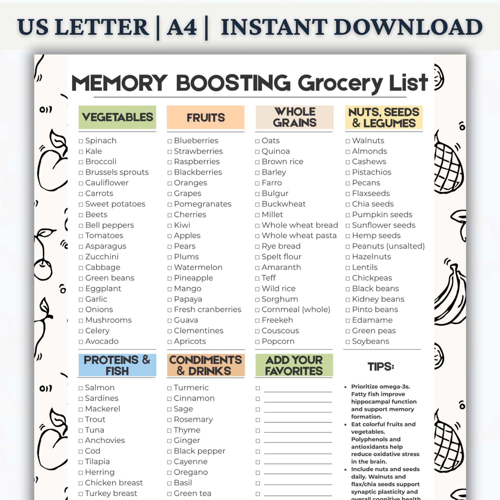 Memory Boosting Food List Printable PDF, Brain Health Grocery List ...