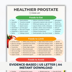 May include: A food list titled "Healthier Prostate" with sections for foods to eat, limit, and avoid. The list includes fruits, vegetables, grains, and other food items. The document is available for instant download.