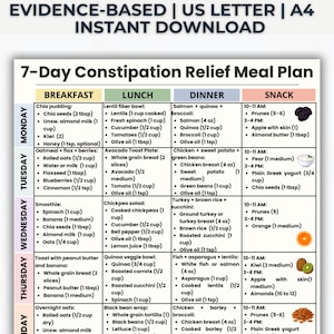 Puede incluir: Un plan de comidas de 7 días para el alivio del estreñimiento, disponible para descarga instantánea. El plan se divide en desayuno, almuerzo, cena y meriendas, con recomendaciones de alimentos específicos para cada día de la semana. Disponible en formatos US Letter y A4.