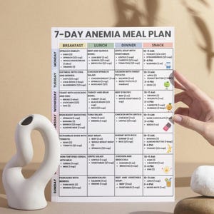 May include: A 7-day anemia meal plan with breakfast, lunch, dinner, and snack options. The plan includes spinach omelets, oatmeal, toast with avocado, iron boost smoothie, scrambled eggs, iron fortified cereal, pancakes, beef, quinoa, chicken, salmon, and lentil soup.