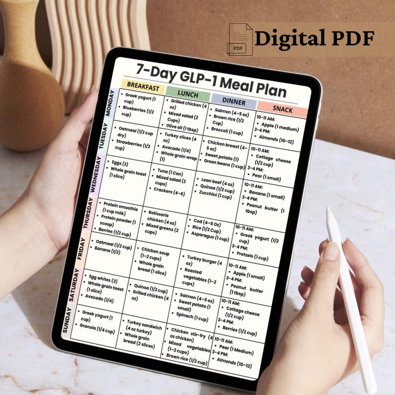 May include: A digital PDF of a 7-Day GLP-1 Meal Plan displayed on a tablet. The plan is divided into breakfast, lunch, dinner, and snack sections, with specific food items listed for each day of the week.