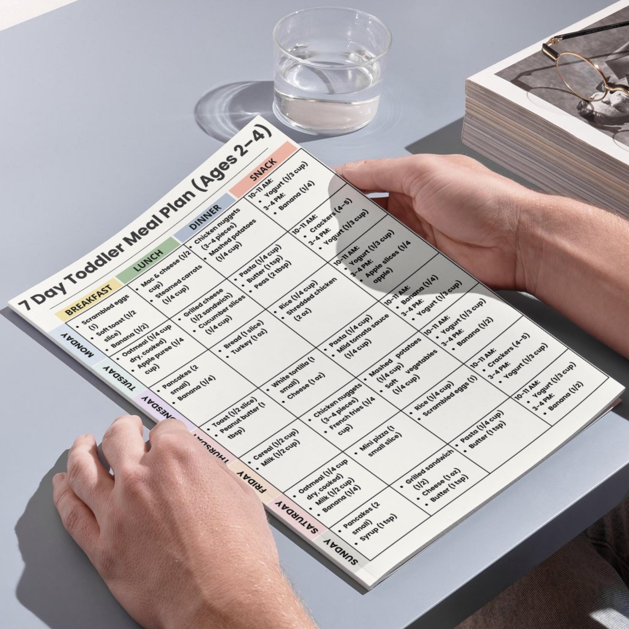 7 Day Toddler Meal Plan Printable PDF, Picky Eater Meal Plan Ages 2-4 ...