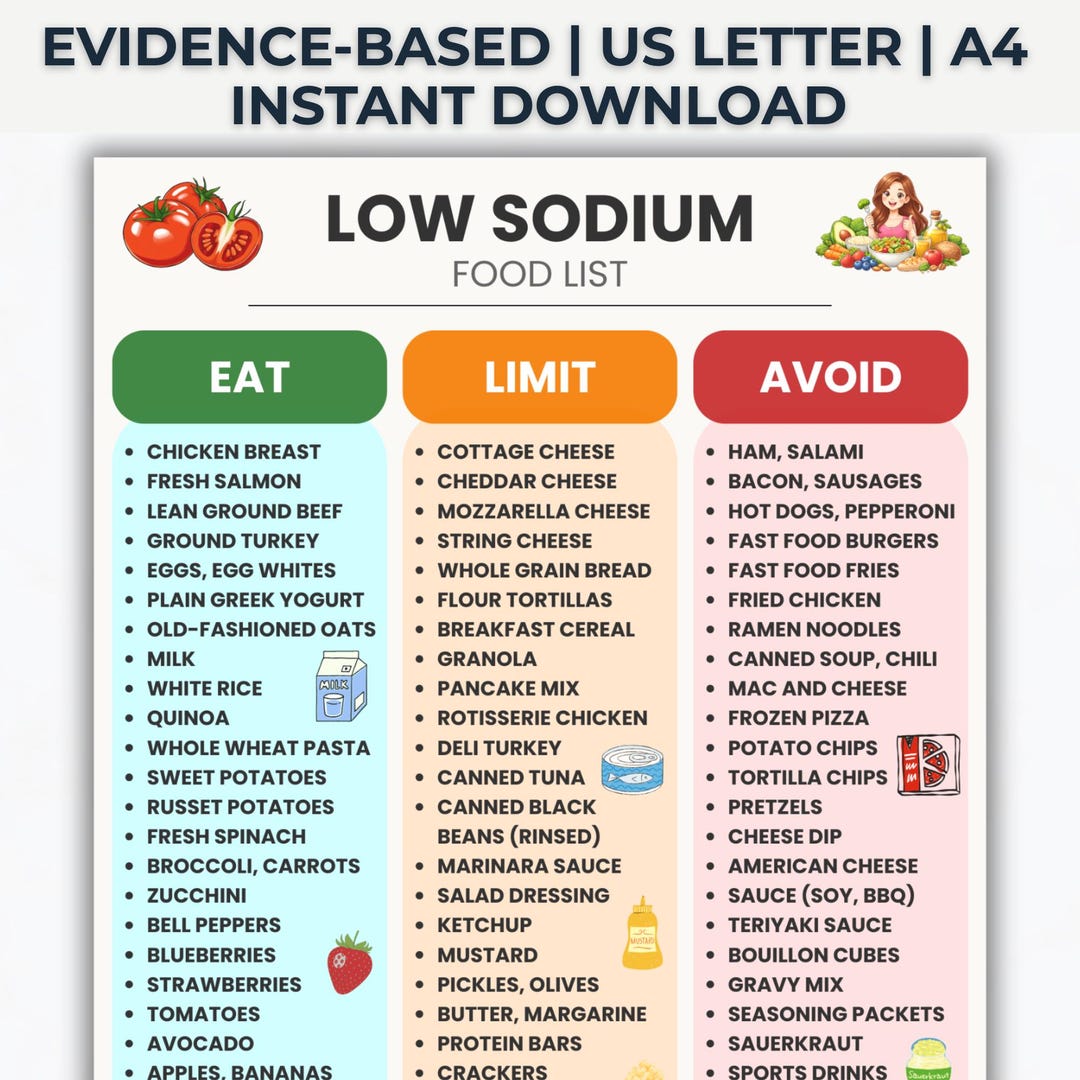 Low Sodium Food List Printable PDF, Low Salt Diet Grocery List ...