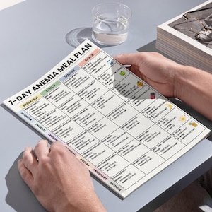 May include: A 7-Day Anemia Meal Plan on a white paper, held by hands. The plan is divided into breakfast, lunch, dinner, and snack sections, with food suggestions for each day of the week. A glass of water sits nearby.