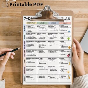 May include: A 7-day meal plan printable PDF on a clipboard. The plan is divided into breakfast, lunch, dinner, and snack sections, with specific food items listed for each meal of the day. The text "Printable PDF" is at the top.