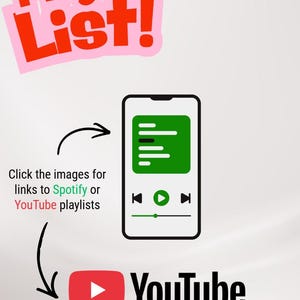 Pu&ograve; includere: Grafica che promuove playlist, con uno smartphone che mostra un'interfaccia musicale verde. Le parole "Play List!" sono in rosso su sfondo rosa. Un logo di YouTube e testo incoraggiano a fare clic per le playlist di Spotify o YouTube.