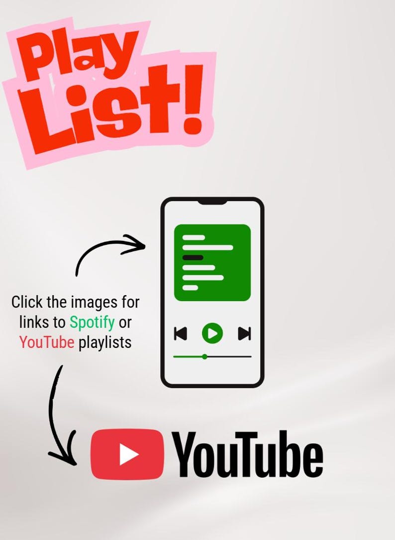 Pu&ograve; includere: Grafica che promuove playlist, con uno smartphone che mostra un'interfaccia musicale verde. Le parole "Play List!" sono in rosso su sfondo rosa. Un logo di YouTube e testo incoraggiano a fare clic per le playlist di Spotify o YouTube.