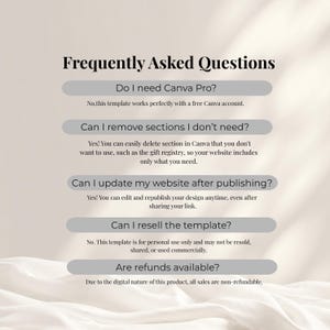 May include: A digital Frequently Asked Questions template featuring black text on a light background. The document includes five questions regarding Canva Pro requirements, section removal, website updates, resale policies, and refund availability.