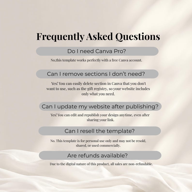 May include: A digital Frequently Asked Questions template featuring black text on a light background. The document includes five questions regarding Canva Pro requirements, section removal, website updates, resale policies, and refund availability.