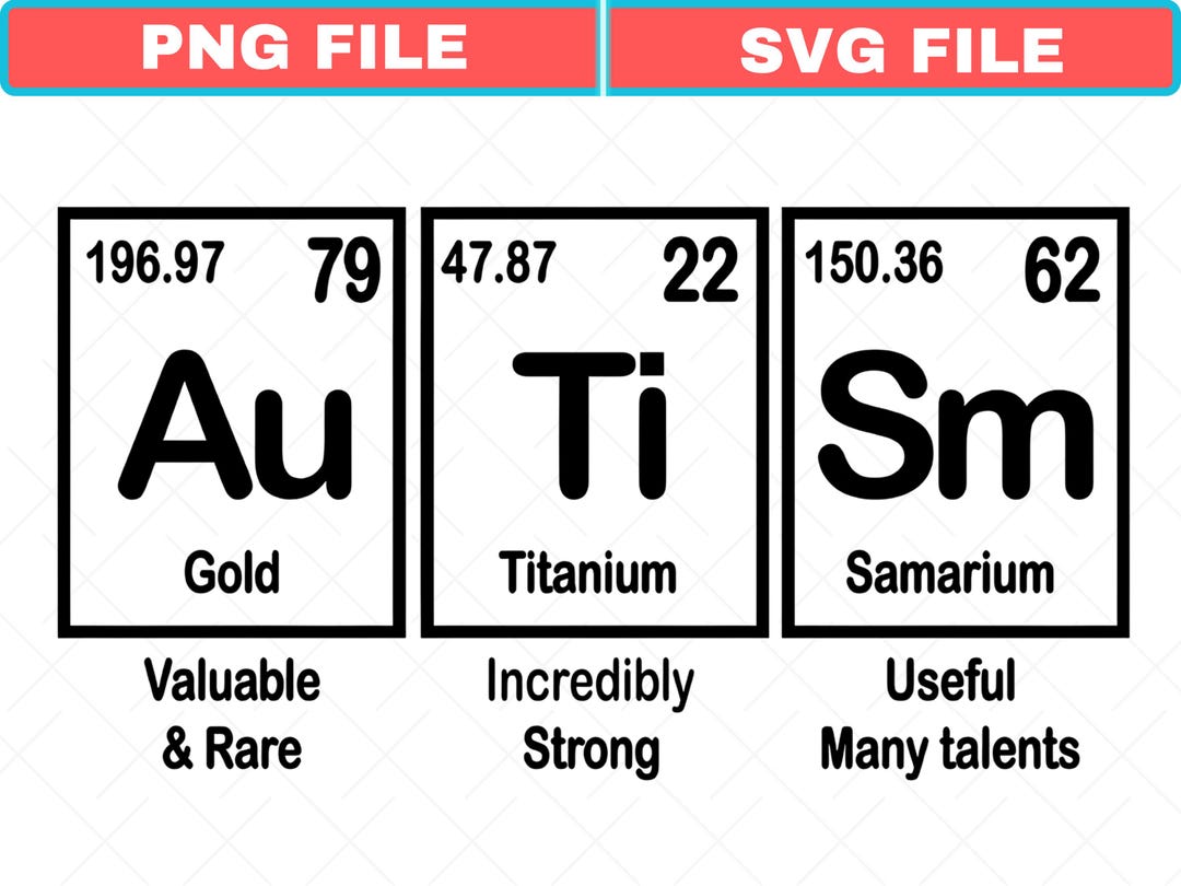 Autistic In Elements Autism Periodic Table Svg, Png, Support, Awareness (digital Download ...