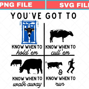 May include: A graphic design with the text "YOU'VE GOT TO" and four quadrants. Each quadrant features a cow or a person, with the phrases "KNOW WHEN TO hold 'em", "KNOW WHEN TO cull 'em", "KNOW WHEN TO walk away", and "KNOW WHEN TO run".