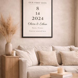 Our First Date Poster, Personalized Couple Print, Custom Date Wall Art, Minimalist Romantic Gift