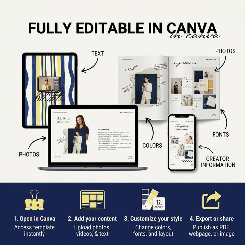 UGC Creator Portfolio Canva Template, UGC Portfolio Website Template ...