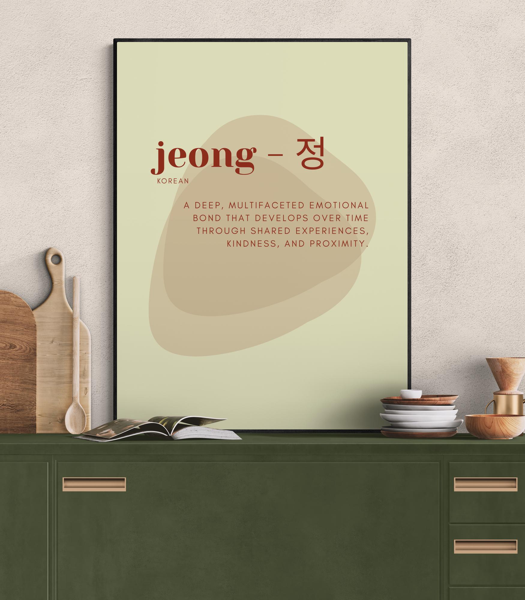 Jeong Typography Poster Printable, Inspirational Word Wall Art ...