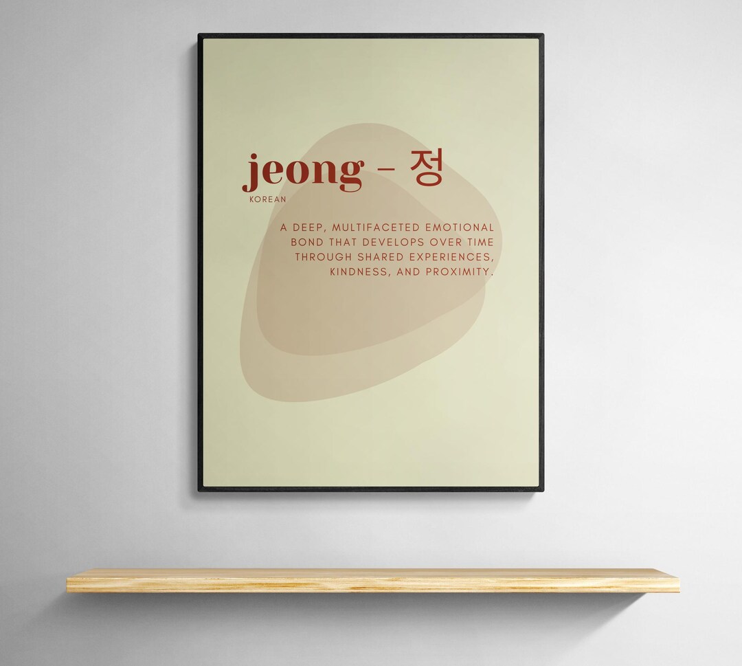 Jeong Typography Poster Printable, Inspirational Word Wall Art ...