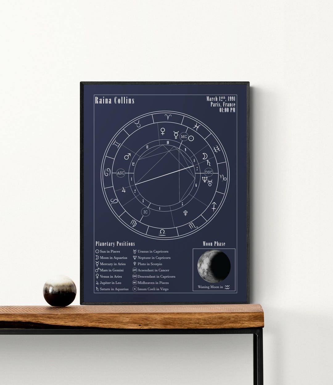Custom Birthchart Print Custom Birth Chart Poster Printable, Personalized Natal Chart Print ...