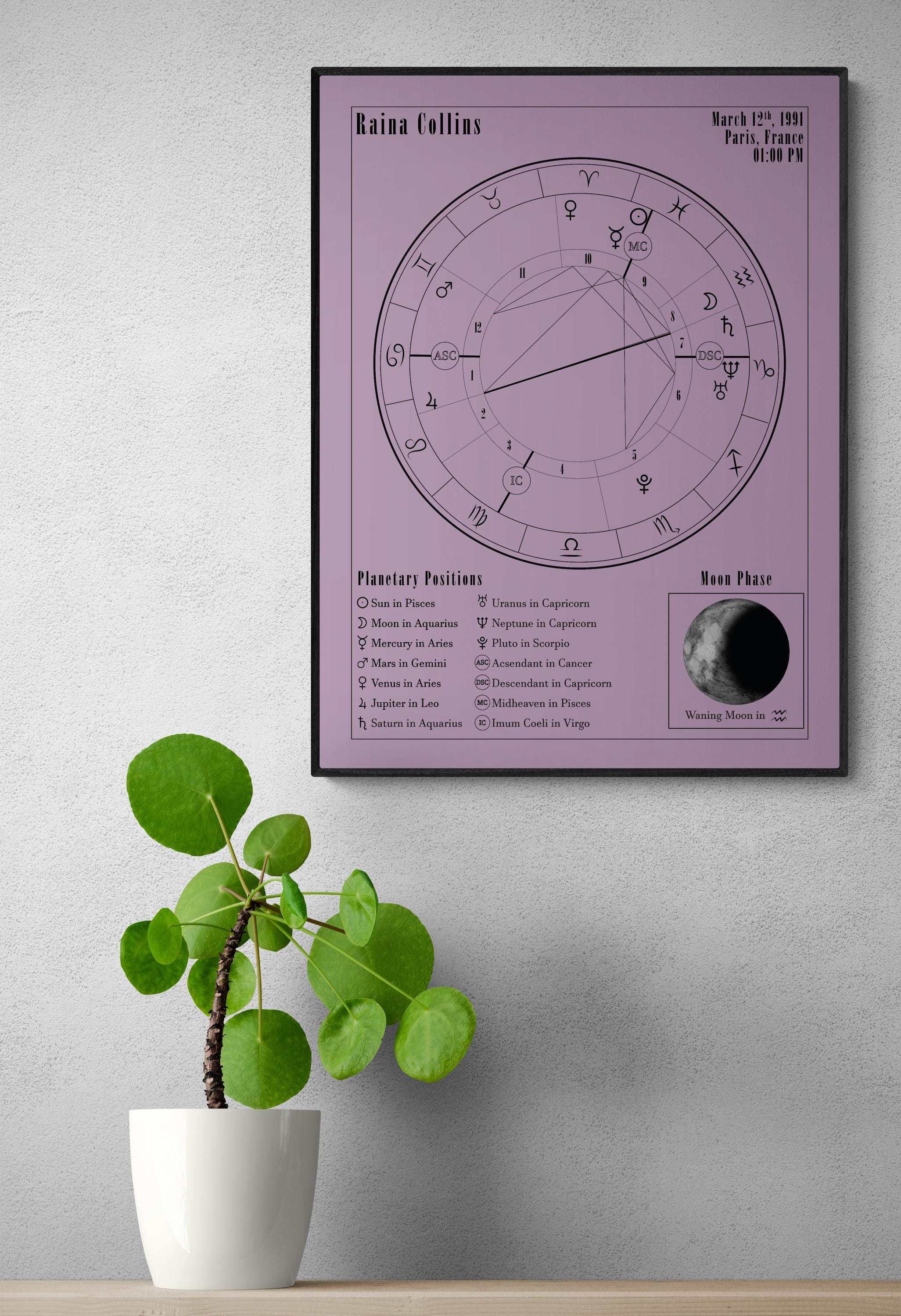 Custom Birthchart Print Custom Birth Chart Poster Printable, Elegant Astrology Wall Decor ...