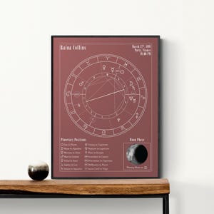 May include: A framed, reddish-brown astrological chart with white symbols and text. The chart includes the name "Raina Collins," date, time, and location. Additional text lists planetary positions and moon phase. A decorative sphere sits on a wooden surface.